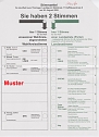 Muster Wahlzettel (Foto: Landratsamt Kyffh&auml;userkreis)
