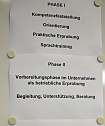 Umsetzung des Landesprogramms "Arbeit für Thüringen (LAT) (Foto: Karl-Heinz Herrmann) Umsetzung des Landesprogramms "Arbeit für Thüringen (LAT) (Foto: Karl-Heinz Herrmann)