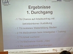 Erfolgreiche Zwischenbilanz (Foto: Karl-Heinz Herrmann)
