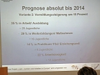 Erfolgreiche Zwischenbilanz (Foto: Karl-Heinz Herrmann)