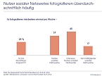 Grafik (Foto: IfD Allensbach)
