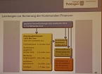 Ich habe kein Geld (Foto: Karl-Heinz Herrmann)