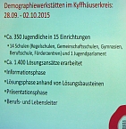 Jugend gestaltet Zukunft” (Foto: Landratsamt Kyffhäuserkreis) Jugend gestaltet Zukunft” (Foto: Landratsamt Kyffhäuserkreis)