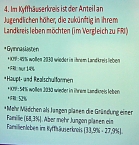 Jugend gestaltet Zukunft” (Foto: Landratsamt Kyffhäuserkreis) Jugend gestaltet Zukunft” (Foto: Landratsamt Kyffhäuserkreis)