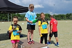 Ergebnisse der 7. Mini-WM der Leichtathletik (Foto: Karl-Heinz Herrmann)