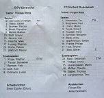 Eintracht gegen Rudolstadt (Foto: Karl-Heinz Herrmann)