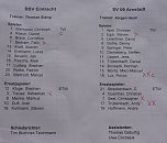 Gegen Arnstadt (Foto: Karl-Heinz Herrmann)