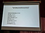 Kreisparteitag durchgeführt (2) (Foto: Karl-Heinz Herrmann) Kreisparteitag durchgeführt (2) (Foto: Karl-Heinz Herrmann)