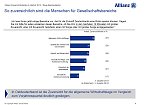Grafik (Foto: Allianz)