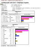 Aus den Verwaltungen (Foto: Landratsamt Kyffhäuserkreis) Aus den Verwaltungen (Foto: Landratsamt Kyffhäuserkreis)