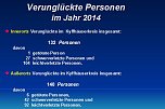 Verkehrsunfallstatistik für 2014 (1) (Foto: Polizei Kyffhäuserkreis) Verkehrsunfallstatistik für 2014 (1) (Foto: Polizei Kyffhäuserkreis)