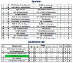 Kreismeisterschaft in der Halle (Foto: Karl-Heinz Herrmann)