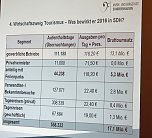 Sondershausen setzt auf Musik (Foto: Stadt Sondershausen) Sondershausen setzt auf Musik (Foto: Stadt Sondershausen)