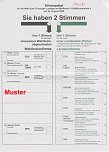 Muster Wahlzettel (Foto: Landratsamt Kyffh&auml;userkreis)