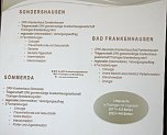 Geplante Umstrukturierung der Krankenh&auml;user im Kyffh&auml;userkreis (Foto: Karl-Heinz Herrmann)