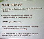 Geplante Umstrukturierung der Krankenh&auml;user im Kyffh&auml;userkreis (Foto: Karl-Heinz Herrmann)