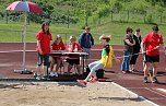 Ergebnisse der 7. Mini-WM der Leichtathletik (Foto: Karl-Heinz Herrmann)