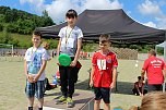 Ergebnisse der 7. Mini-WM der Leichtathletik (Foto: Karl-Heinz Herrmann)