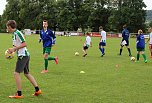 Fußballferienschule immer attraktiver (Foto: Karl-Heinz Herrmann) Fußballferienschule immer attraktiver (Foto: Karl-Heinz Herrmann)
