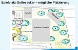 Spielplatzentwicklungskonzept vorgestellt (Foto: Stadt Sondershausen)