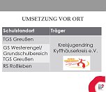 Schulsozialarbeit im Kyffh&auml;userkreis (Foto: Landratsamt Kyffh&auml;userkreis)