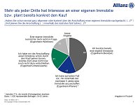 Bild: Studie