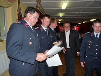 Bild: 20 Jahre Kreisfeuerwehrband