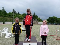 Bild: Klein Olympia