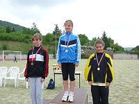 Bild: Klein Olympia