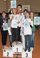 Kampfgeist und gute Spiele Bild: Kampfgeist und gute Spiele