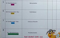 Bild: Spitzenm&auml;&szlig;iger Karneval (1)