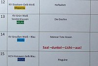 Bild: Spitzenm&auml;&szlig;iger Karneval (1)
