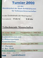 Volleyballer unter sich Bild: Volleyballer unter sich
