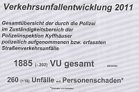 Bild: Verkehrsunfallstatistik 2011 (1)