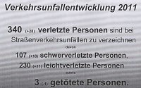Bild: Verkehrsunfallstatistik 2011 (1)