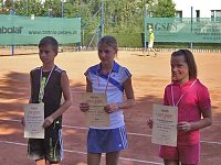 Bild: Sch&ouml;nes Tenniswetter
