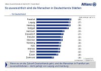 Bild: Grafik