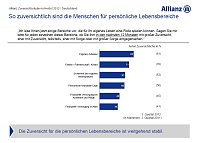 Bild: Grafik