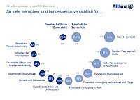 Bild: Grafik