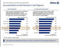 Bild: Grafik