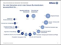 Bild: Grafik