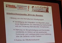 Bild: Arbeit gegen Rechtsextremismus