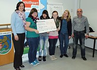 Bild: Ideenwettbewerb Youthpart#lokal (2)