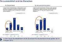 Grafik Bild: Grafik