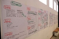 Bild: Inspiration f&uuml;r Beratung