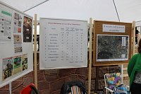 Besuch beim Pflanzenmarkt lohnt Bild: Besuch beim Pflanzenmarkt lohnt