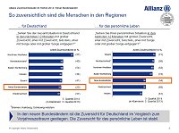 Bild: Grafik