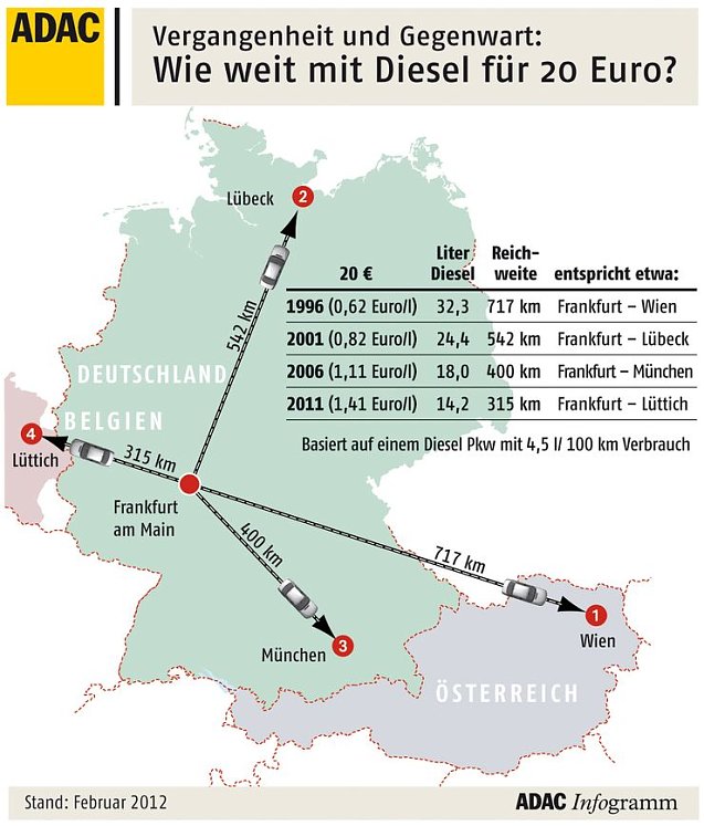 Exzellente Geschichtsstunde mit Premiere Bild: Exzellente Geschichtsstunde mit Premiere