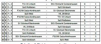 Hallenmeisterschaft der E-Junioren Bild: Hallenmeisterschaft der E-Junioren