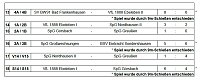 Hallenmeisterschaft der B-Junioren Bild: Hallenmeisterschaft der B-Junioren